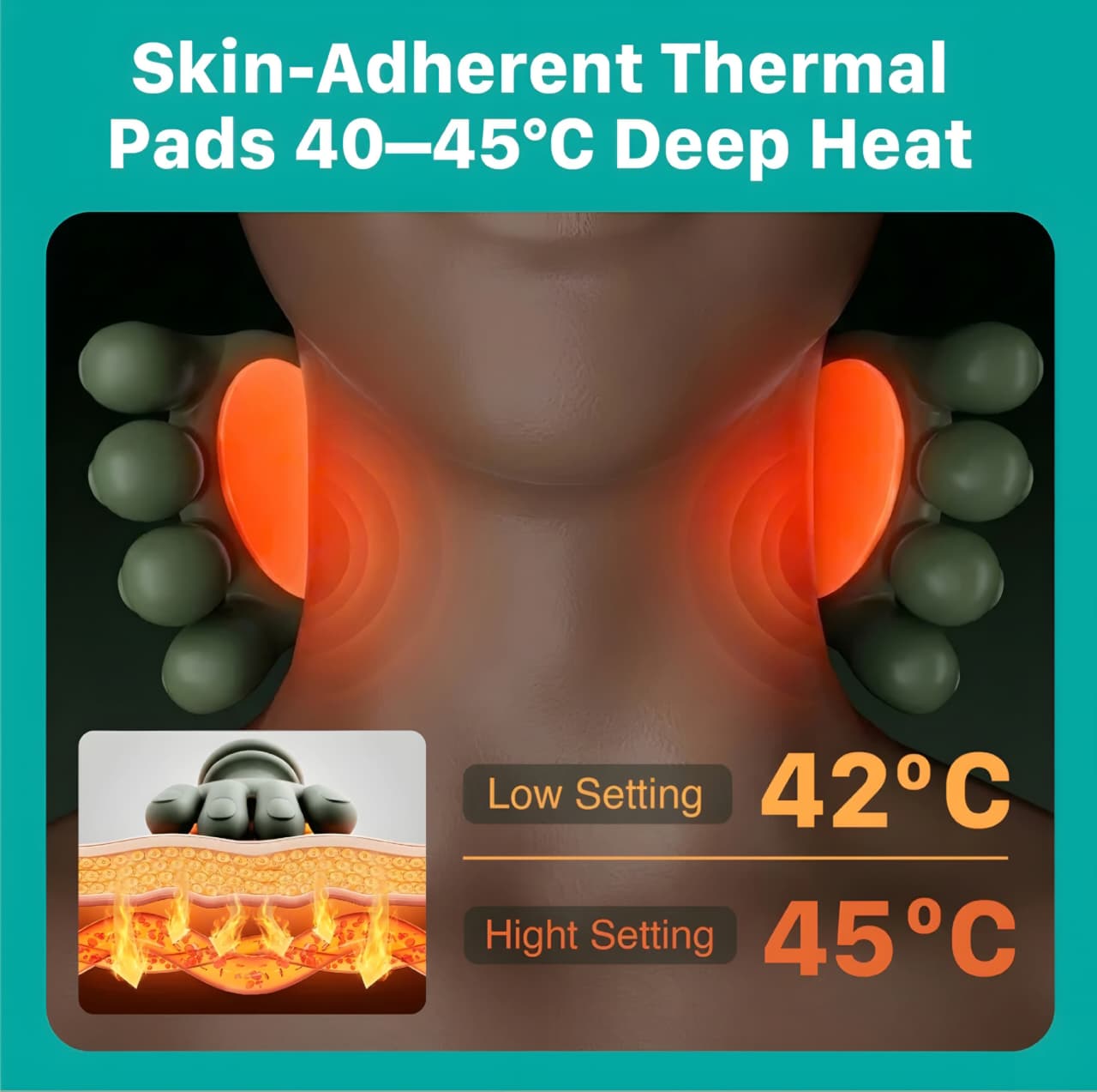 Shoulder & Neck Massager